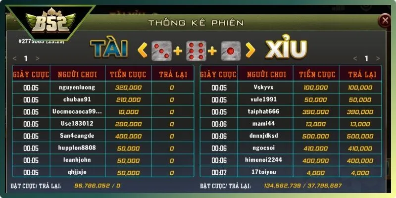 Soi cầu để tăng khả năng thắng khi chơi tài xỉu B52Club